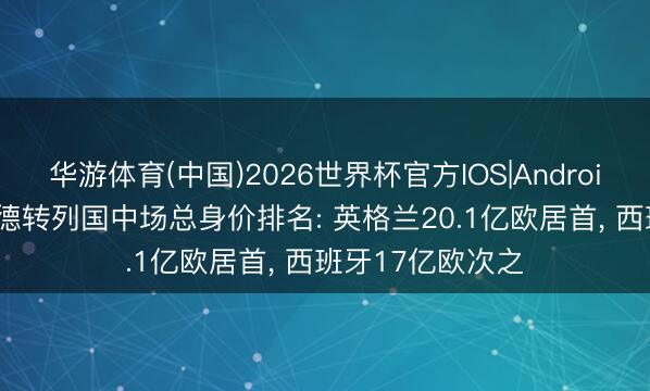 华游体育(中国)2026世界杯官方IOS|Android手机app下载 德转列国中场总身价排名: 英格兰20.1亿欧居首， 西班牙17亿欧次之